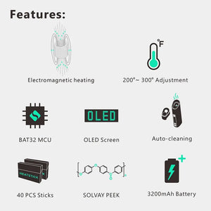 LAMBDA i8 Green - Dubai, Abu Dhabi, & UAE