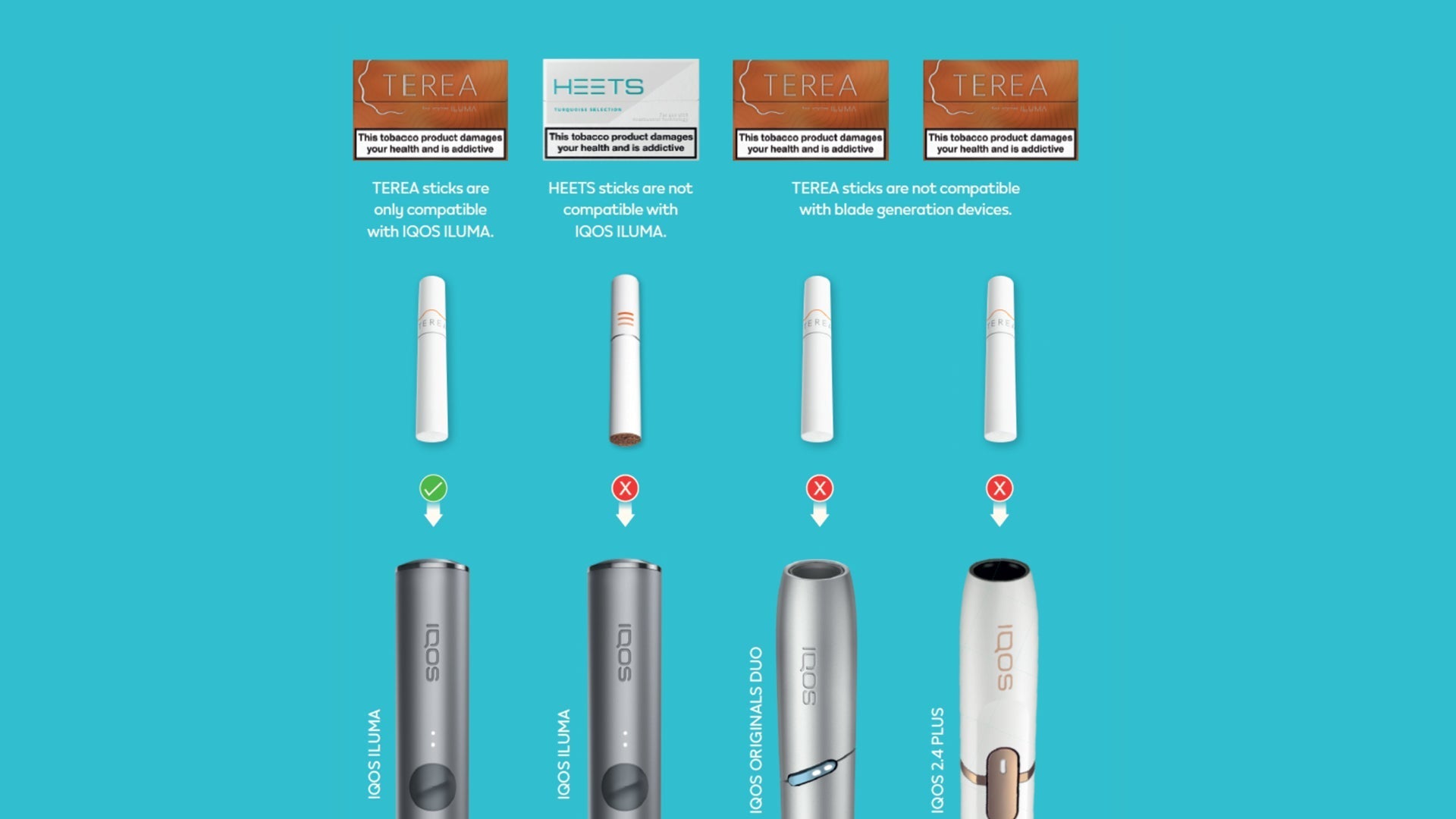 TEREA vs. HEETS: The Definitive Comparison for IQOS Users in the UAE