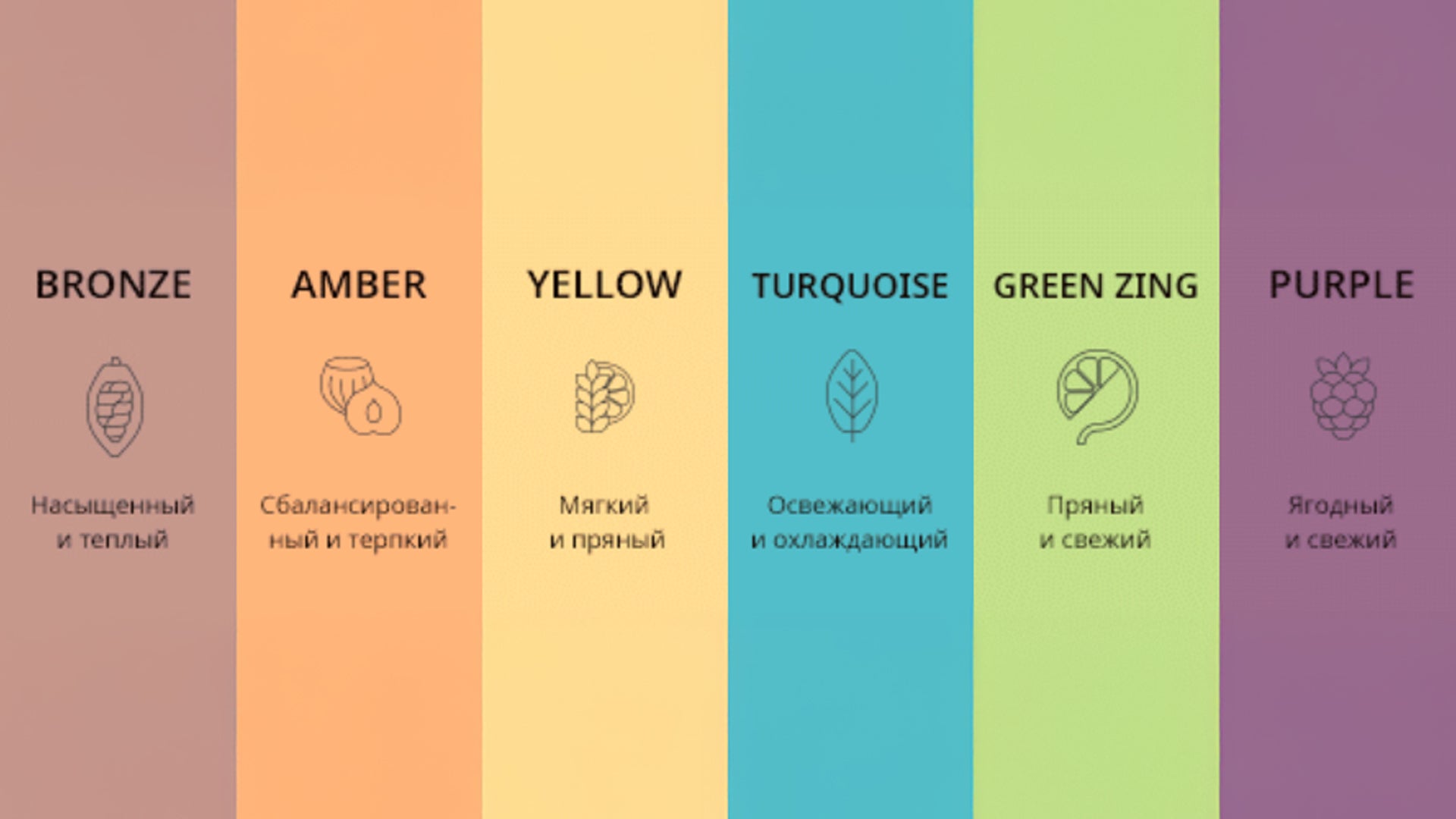 Buy TEREA Kazakhstan Flavors