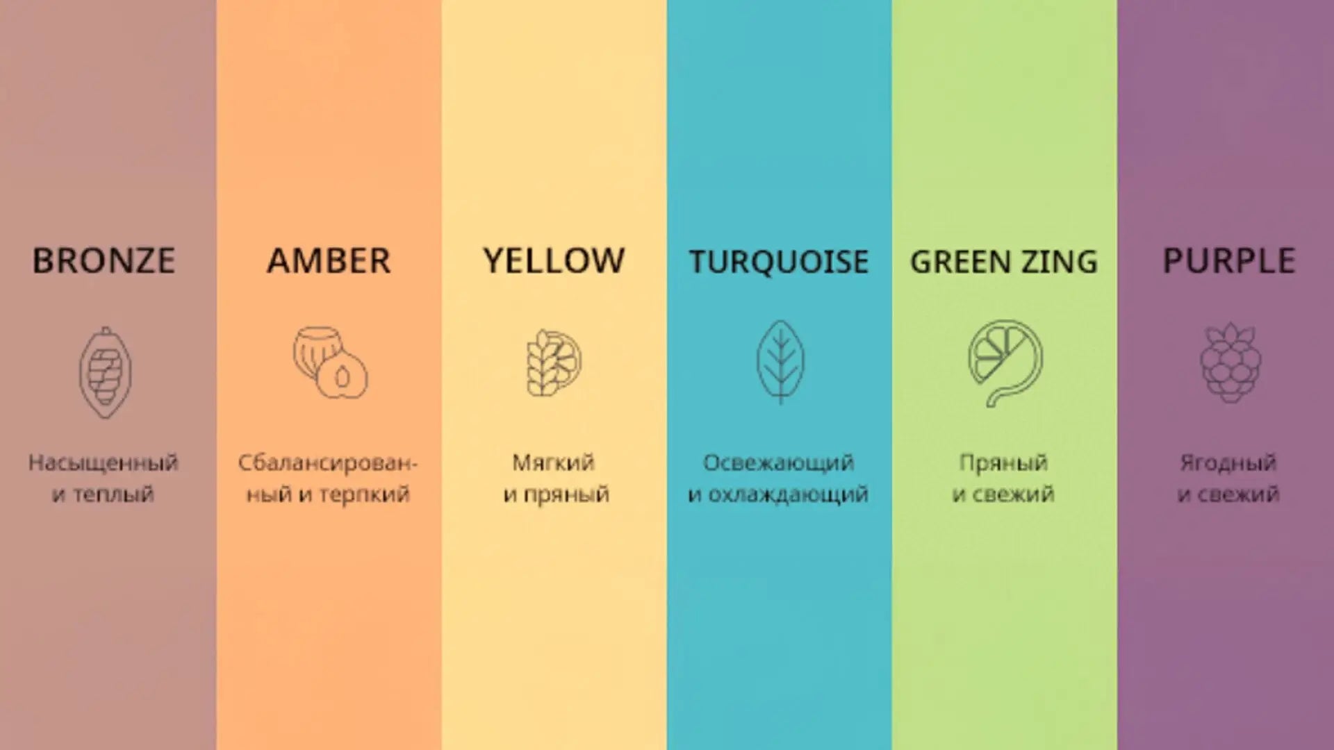 Buy IQOS TEREA Kazakhstan Version | Authentic Imported IQOS TEREA Sticks