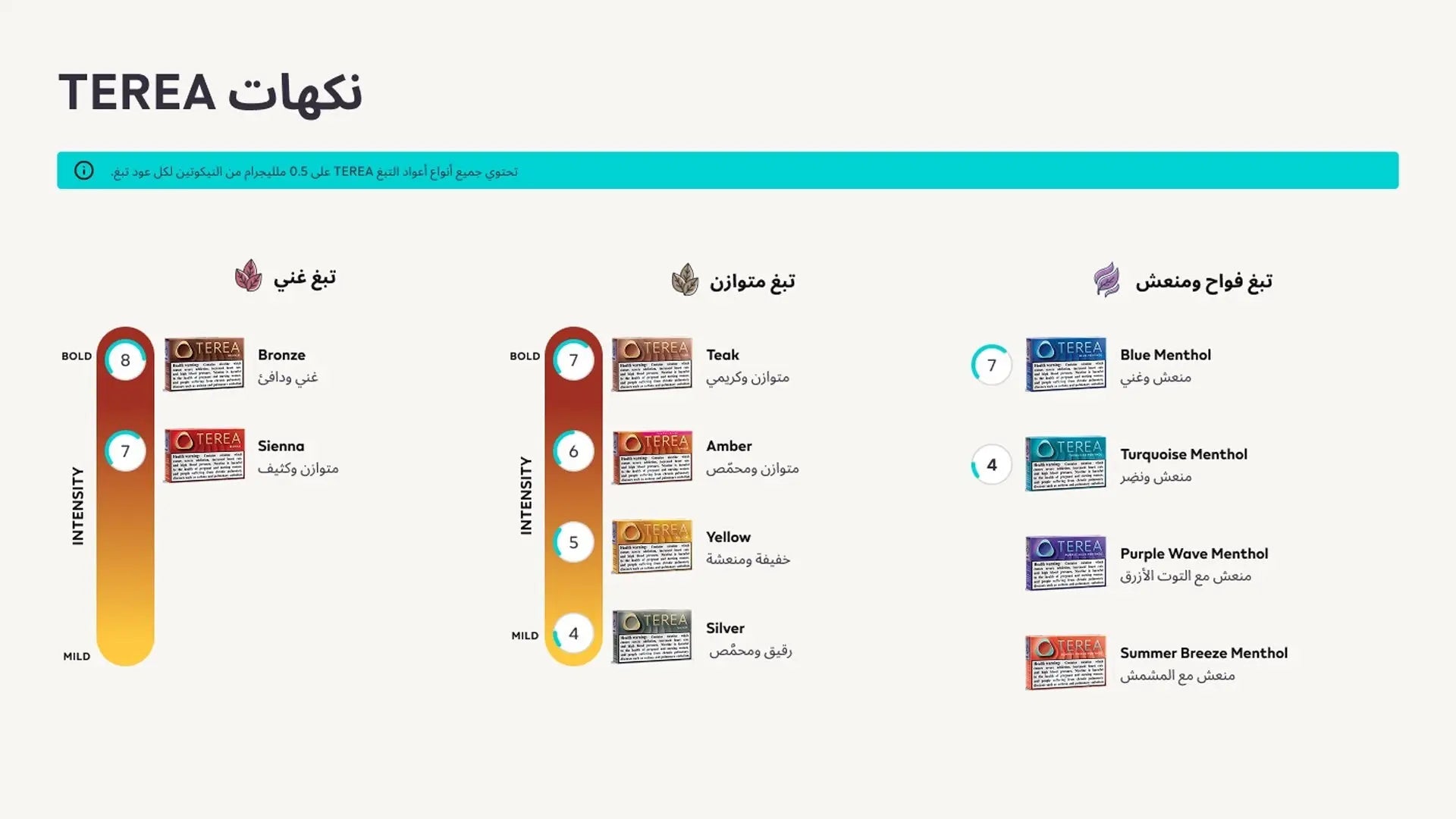 Buy IQOS TEREA UAE Version | Authentic IQOS TEREA Sticks